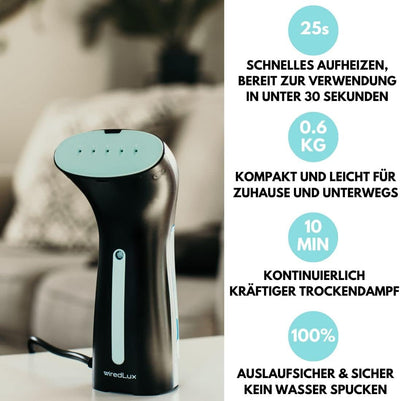 WiredLux Reise Dampfglätter Steamer, Reise Bügeleisen für Urlaub & Zuhause, Kompakt und tragbar, 25s