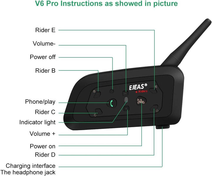 Keenso Motorradhelm Gegensprechanlage Set, 2 Set V6 Pro 1200M Motorrad Helm Bluetooth Intercom Heads