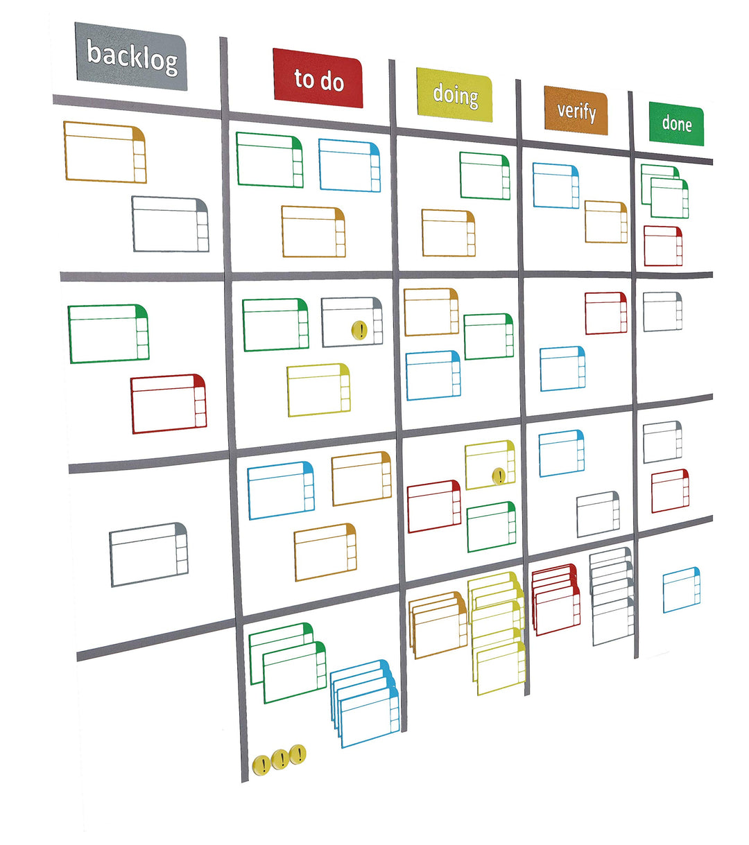 SMILEYBOARD - Premium Scrum Board Karten-Set - Magnetische Haftnotizen - Schilder - Streifen - Wasse