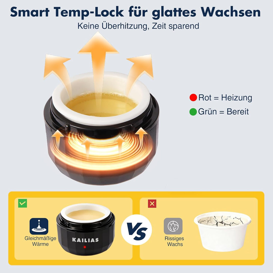 Nose Wax Kit,Nasenhaar Wachs,Nasenwachs Haarentfernung Set für Männer und Frauen,Tragbarer Nasenhaar