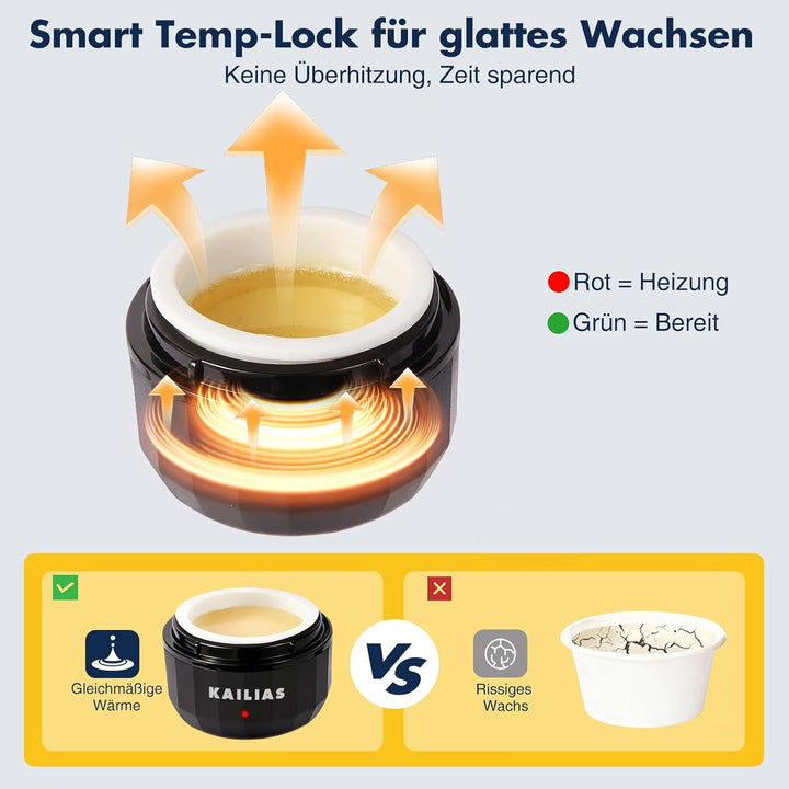 Nose Wax Kit,Nasenhaar Wachs,Nasenwachs Haarentfernung Set für Männer und Frauen,Tragbarer Nasenhaar