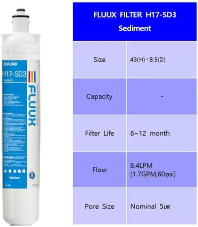 MICROFILTER FLUUX H17-SD3, Sediment, Wasserfilter unter der Spüle, 21 K Gallonen, 2 Stück