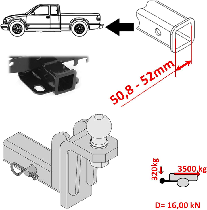 XIMPLIO AHK-Einschub US-Adapter für US-Fahrzeuge Vierkantrohraufnahme (Receiver) 2 Zoll - 51x51mm (H