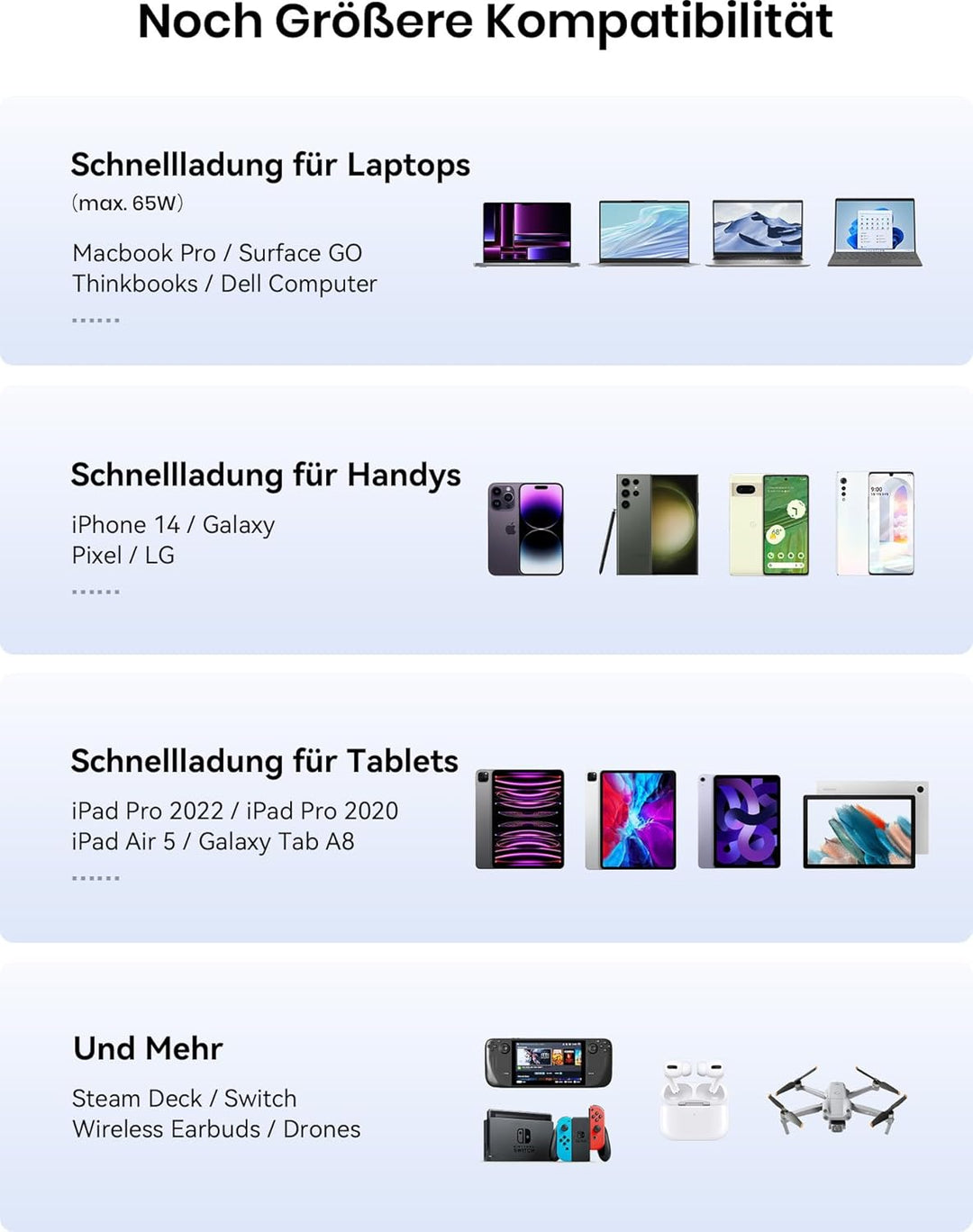 INIU Power Bank, 65 W PD 25000 mAh Powerbank, Ultimatives USB-C-Schnellladen (Laden von Telefon und