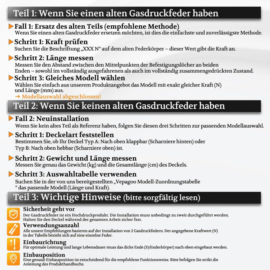 200mm 200N/20kg Gasdruckfeder Gasdruckdämpfer Universelle Gasfeder für Sofa Bett Klappen, Wohnmobilt
