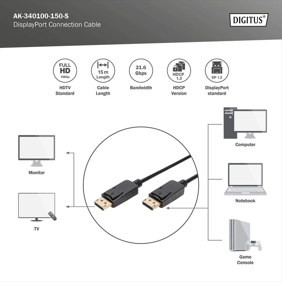 DIGITUS DisplayPort Anschlusskabel, DP St/St, 15.0m, m/interlock, Full HD 1080p - Schwarz Polybag 15