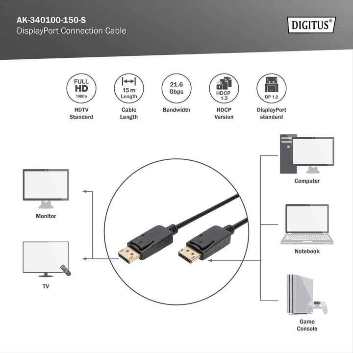 DIGITUS DisplayPort Anschlusskabel, DP St/St, 15.0m, m/interlock, Full HD 1080p - Schwarz Polybag 15