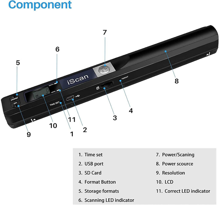 Handscanner mit 16G Micro SD, 900 DPI Tragbarer Hand-Dokumentenscanner Farbscanner, A4 Scanner Scann