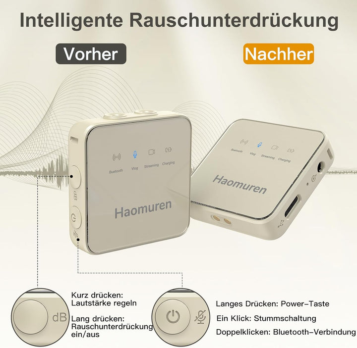 Kabelloses Lavalier-Mikrofon 2er-Pack, kabelloses Mikrofon, kompatibel mit *Phone/Android/Kamera/PC,