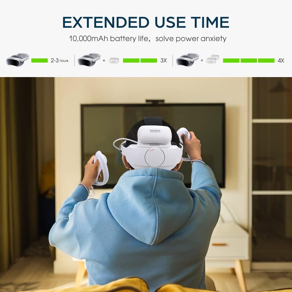 KKCOBVR P4 Ladestation Kompatibel mit Pico4 VR Comfort Kit Kopfband Extra 10000 mAh Akkupack Verläng