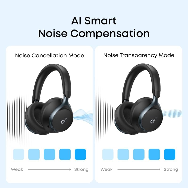 soundcore by Anker, Space One Kabellose Kopfhörer, Adaptives aktives Noise Cancelling, 2X stärkere S