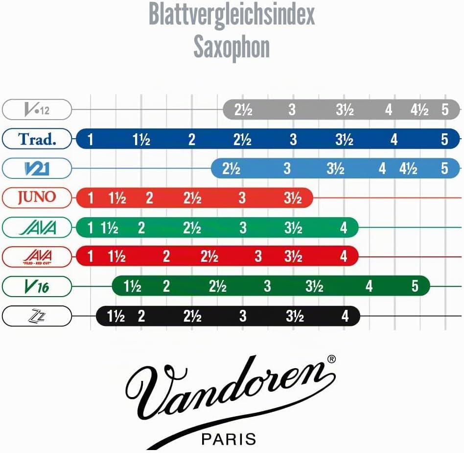 VANDOREN SR6135
