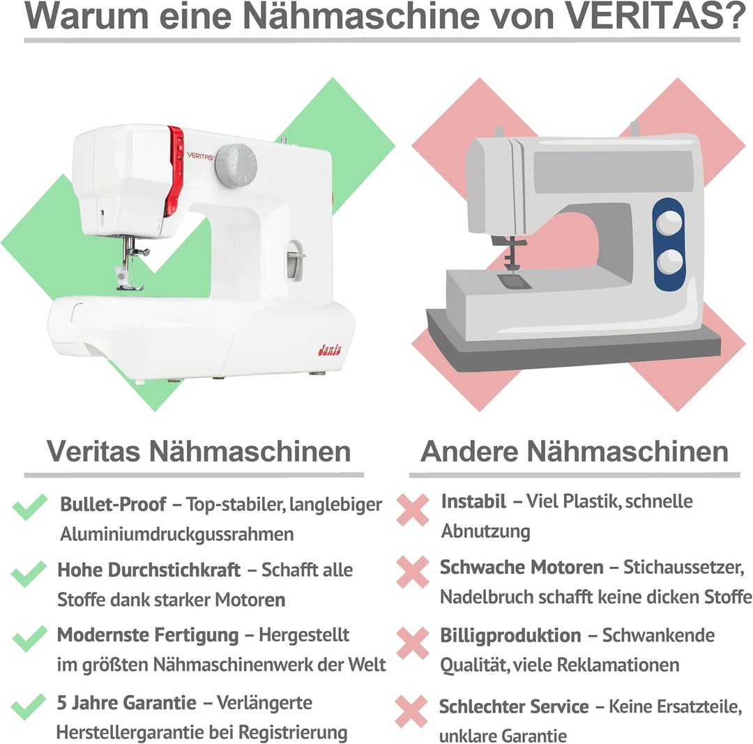 VERITAS Nähmaschine Janis I 9 Stichprogramme I Auto-Fadenspannung & Fadenabschneider I LED-Nählicht