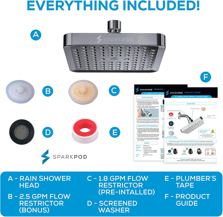 SparkPod Fixed Shower Head - High Pressure Rain - Luxury Modern Look - Easy Tool Free Installation -
