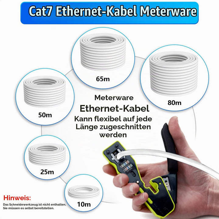 Soibke LAN Kabel 60 Meter, Netzwerkkabel 60m Cat 7, Wlan Kabel Weiss Geschirmt S/FTP Ethernet Weiss
