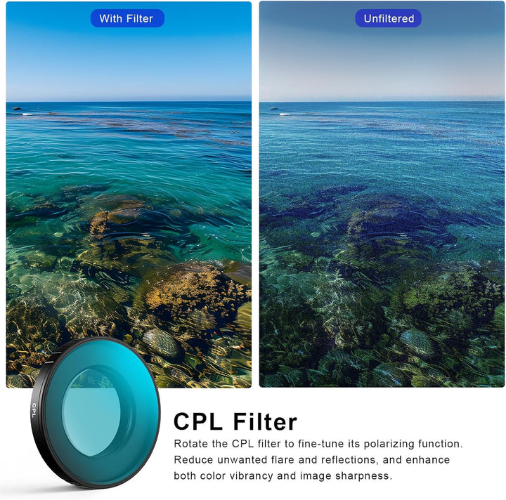 Haoge CPL, ND8, ND16, ND32 Filter-Set, kompatibel mit DJI Osmo Nano, Osmo Nano Zubehör, ultradünner