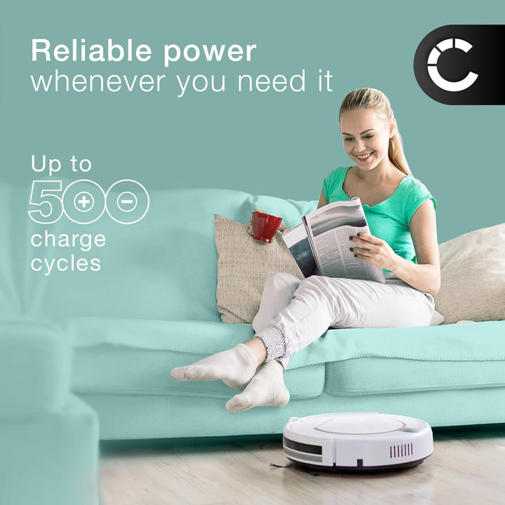 CELLONIC 1x Akku für Staubsauger Kompatibel mit ECOVACS Deebot Slim 2, Deebot Slim 10, DA60, DA60-Da