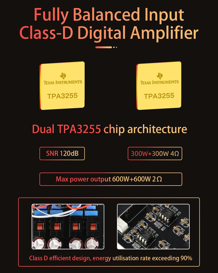 FX-Audio- L06 Vollständig symmetrischer Leistungsverstärker mit VU-Meter – 500 W + 500 W Dual-TPA325