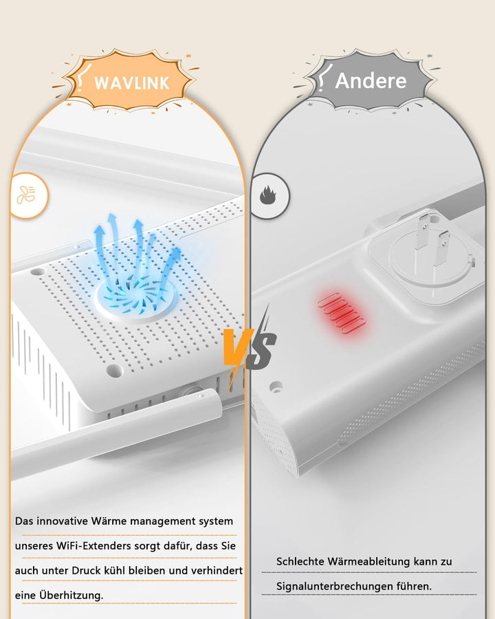 WAVLINK WLAN Verstärker Steckdose WiFi 6 AX3000 für Zuhause deckt bis zu 3000sq.ft, WLAN Reapter 5 *