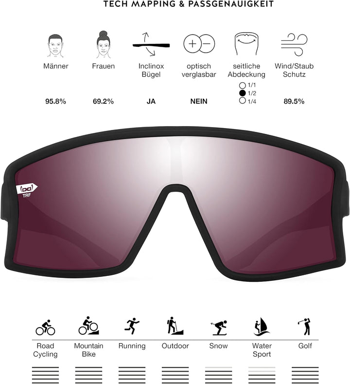 Gloryfy Unisex G21 E-Bike Edition TRF Sonnenbrille, Anthracite, L