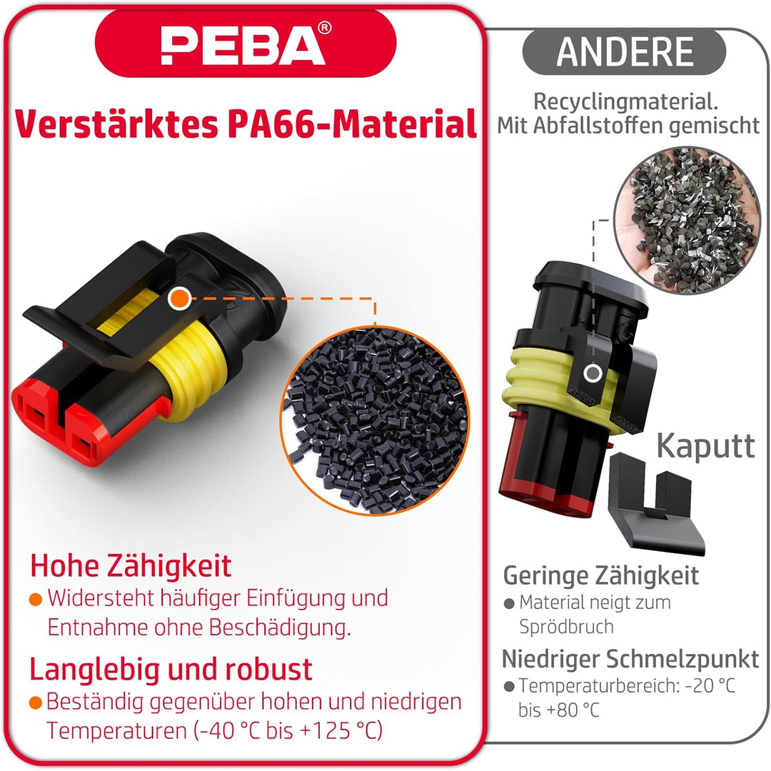 PEBA Crimpzange Wasserdicht Kfz Stecker Set, Crimpzangen 0.34-2.5mm², 1/2/3/4 Polig Steckverbinder f