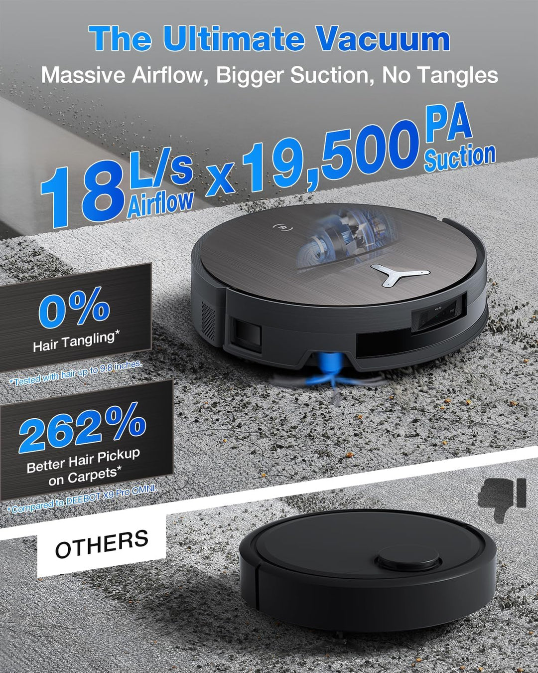 ECOVACS Deebot X11 Pro Omni Staubsaugerroboter, mit Zubehör Set OZMO Roller 2.0, Blast und Leistung