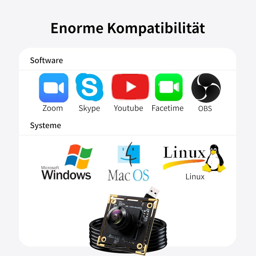 16MP USB Kameramodul mit Fischaugenobjektiv, 180° Weitwinkel, USB 2.0 Webcam UHD 4K, Plug & Play für