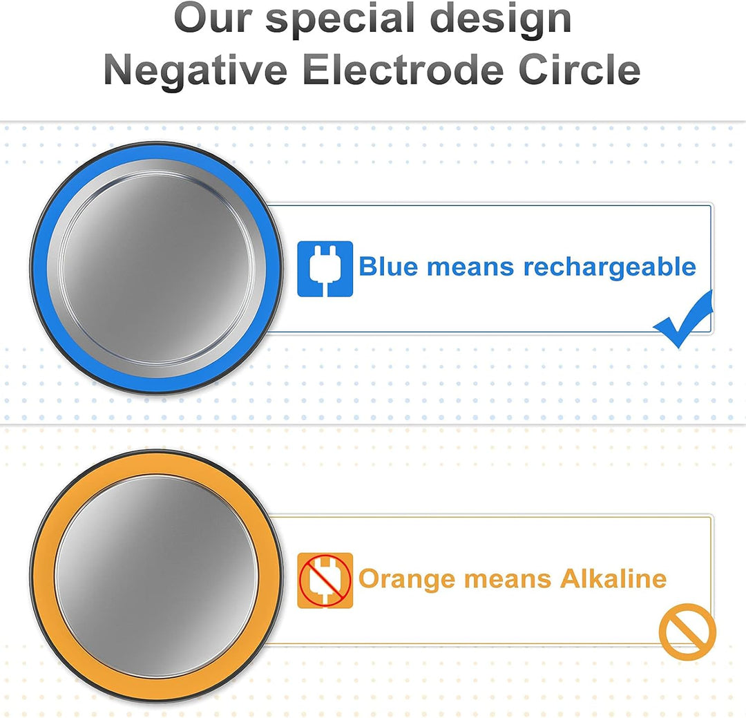 POWEROWL Akkus -16X AA Akku 2800mAh + 16X AAA Akku 1000mAh 32 Stück 1,2v NI-MH Wiederaufladbare AA A