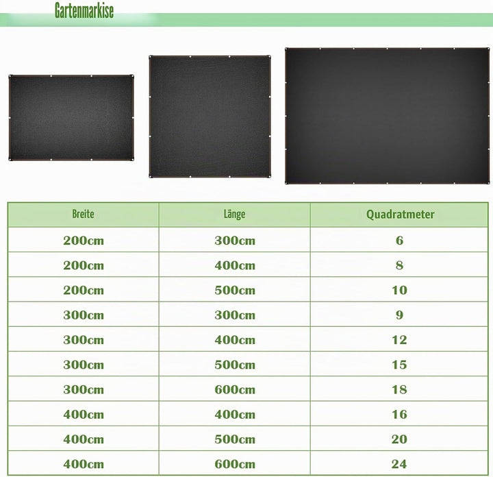Garten Sonnensegel 4x4m Quadrat Segeltuch mit Ösen &amp; 12m Befestigungsseile Windabweisend Schattierne