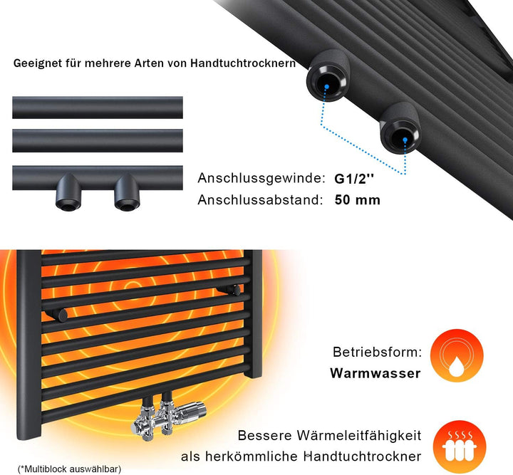 SONNI Handtuchheizkörper Handtuchtrockner Heizkörper Bad Mittelanschluss Handtuchwärmer Badheizkörpe