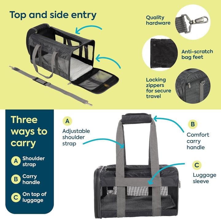 Sherpa Original Deluxe Transportbox für Haustiere, von Fluggesellschaften zugelassen und garantiert