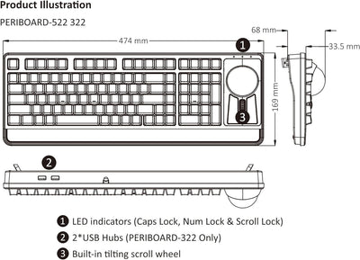 Perixx Periboard-322 Beleuchtete Trackball Tastatur mit Mechanischen Tasten - 55 mm Grosser Trackbal