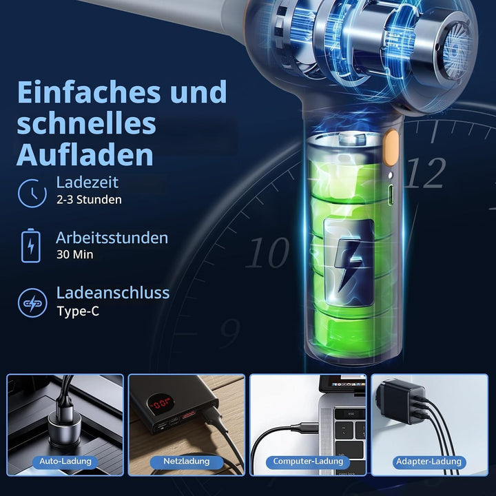 Handstaubsauger, 15000 Pa Leistungsstarker Handstaubsauger Akku, 4 In 1 Leichtes Staubgebläse & Stau