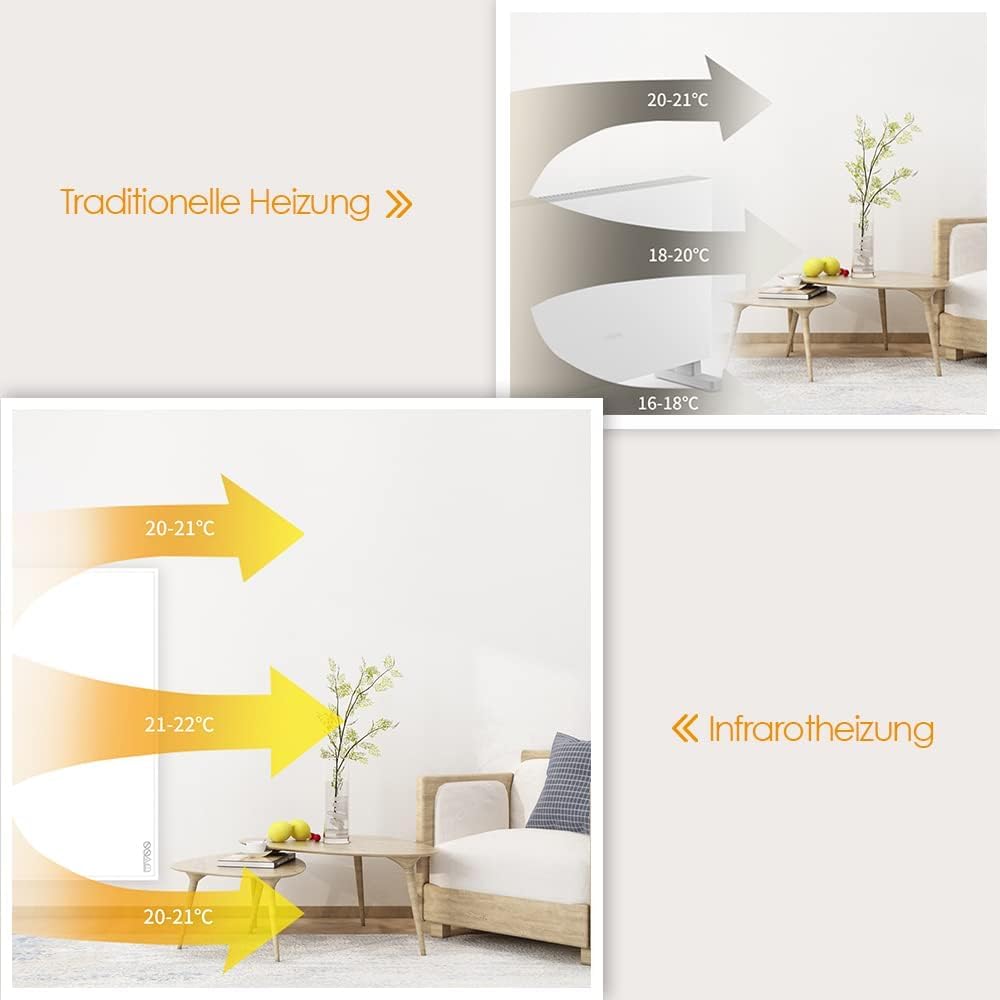 Infrarotheizung mit Thermostat 900 Watt - App Fernbedienung Steuerung - Infrarot Wandheizung - Elekt