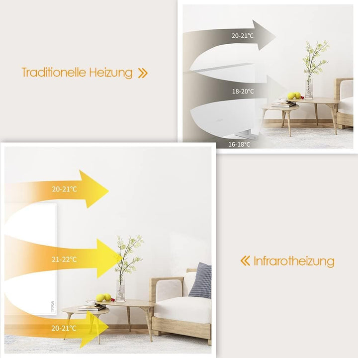 Infrarotheizung mit Thermostat 900 Watt - App Fernbedienung Steuerung - Infrarot Wandheizung - Elekt