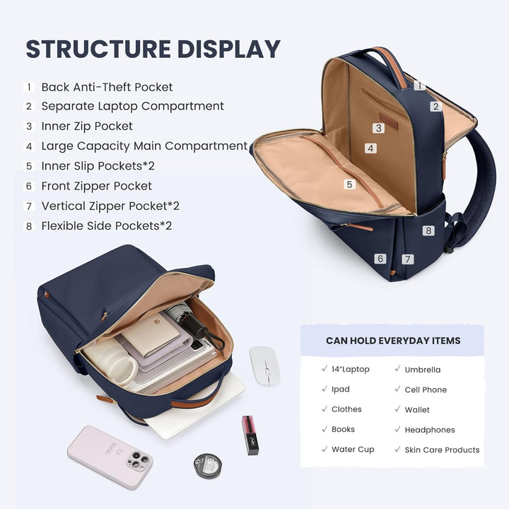Rucksack Damen, Rucksack mit Laptop Fach,Herren Laptop Rucksack Wasserdicht, Schultasche Backpack Wo
