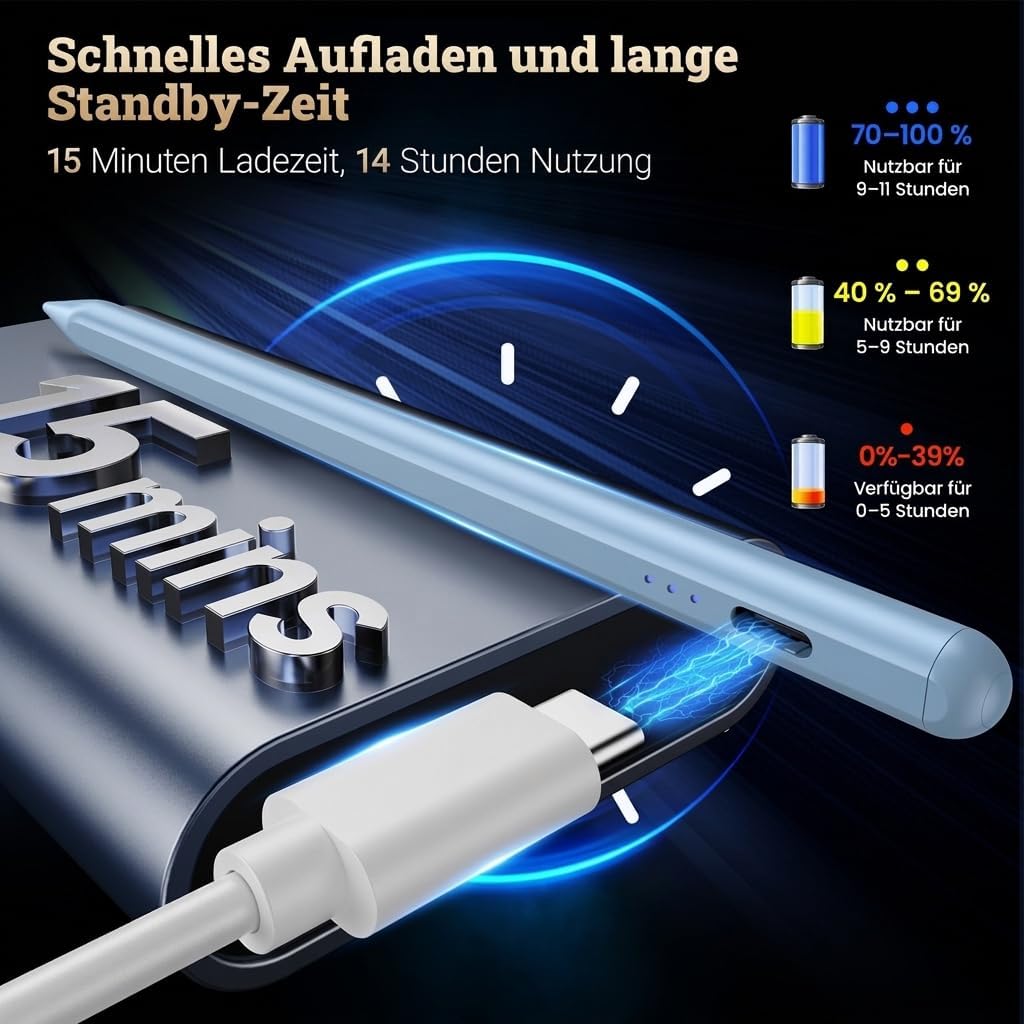 BAZO Stift für iPad Apple - 2018-2024 Pencil 2.Generation Schnellladeleistung Palm Rejection Neigung