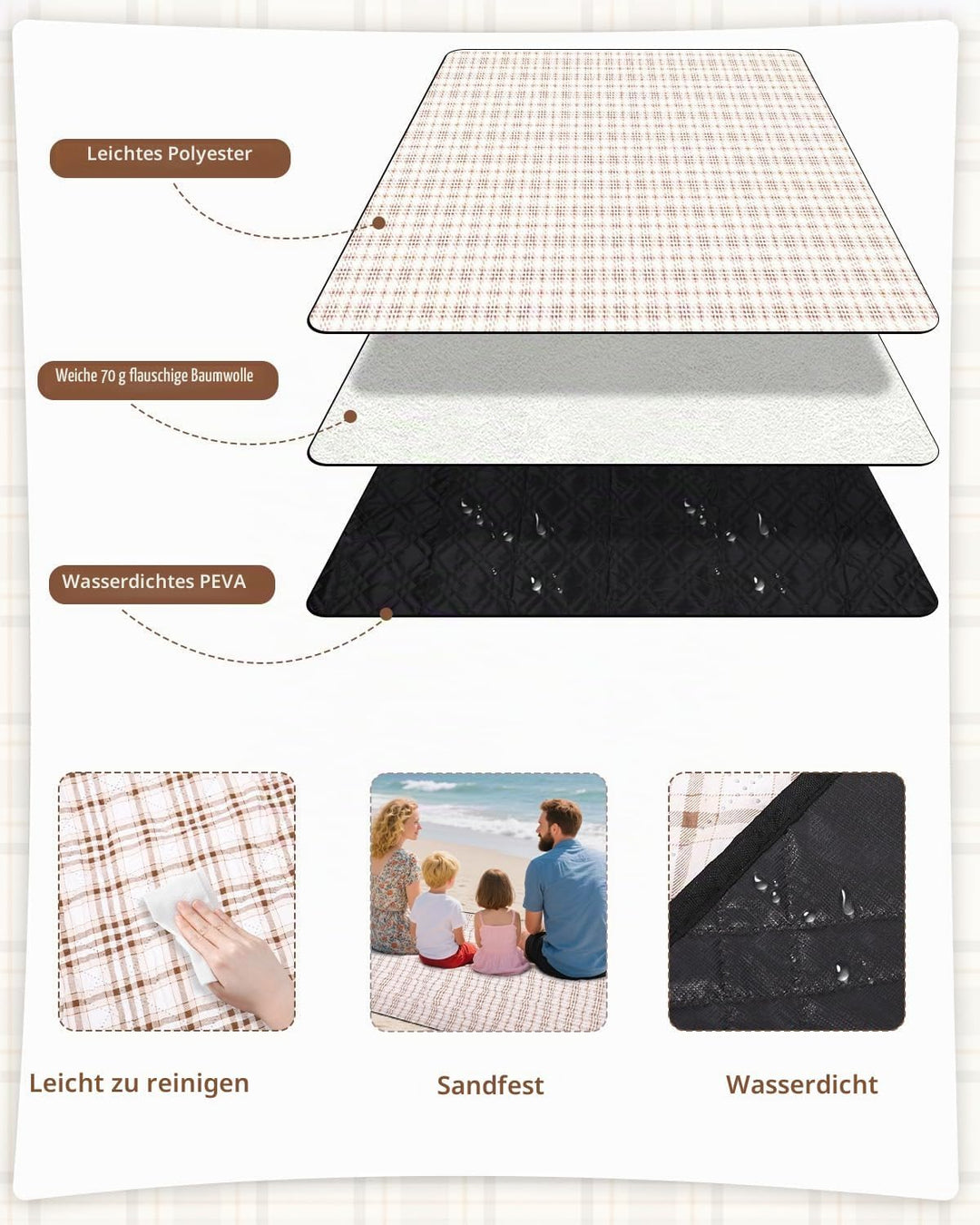 Picknickdecke 200x200,picknickdecke wasserdicht wasserdicht Waschbar, isoliert stranddecke Sandfrei