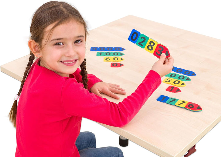 Betzold - Stellenwertkarten für SchülerInnen - Stellenwertsystem Mathematik Nocolor, Nocolor