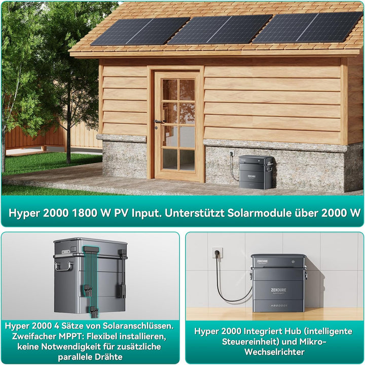 Zendure SolarFlow Balkonkraftwerk, Hyper 2000 Eingebaute Mikrowechselrichter, 1200W Ausgang, TOU, 18