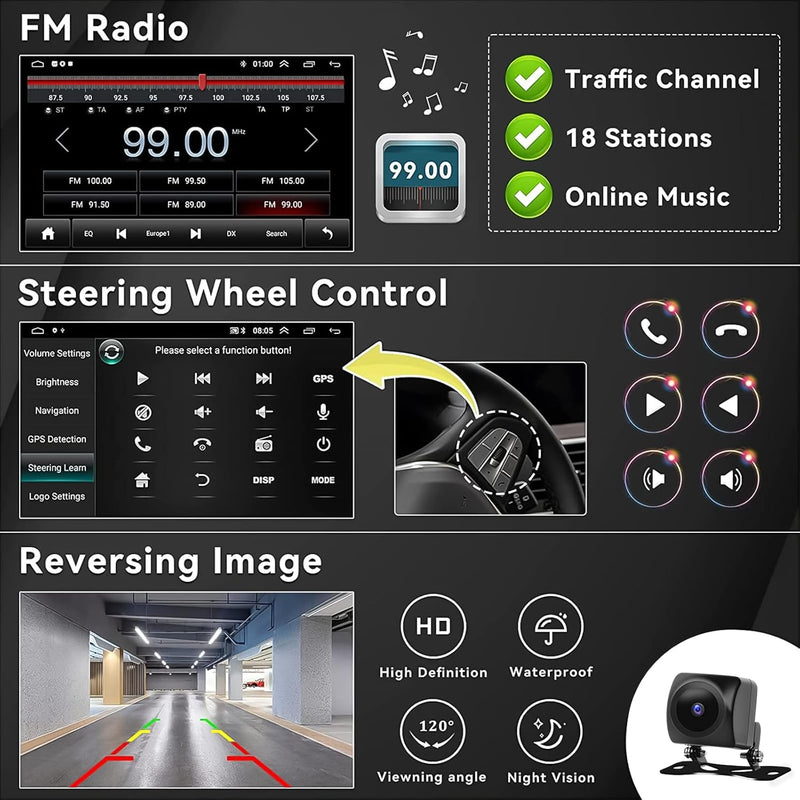 2+32G CAMECHO Android 11 Autoradio Für BMW X1 E84(2009-2016),10.1" Bildschirm Doppel Din Radio Mit C