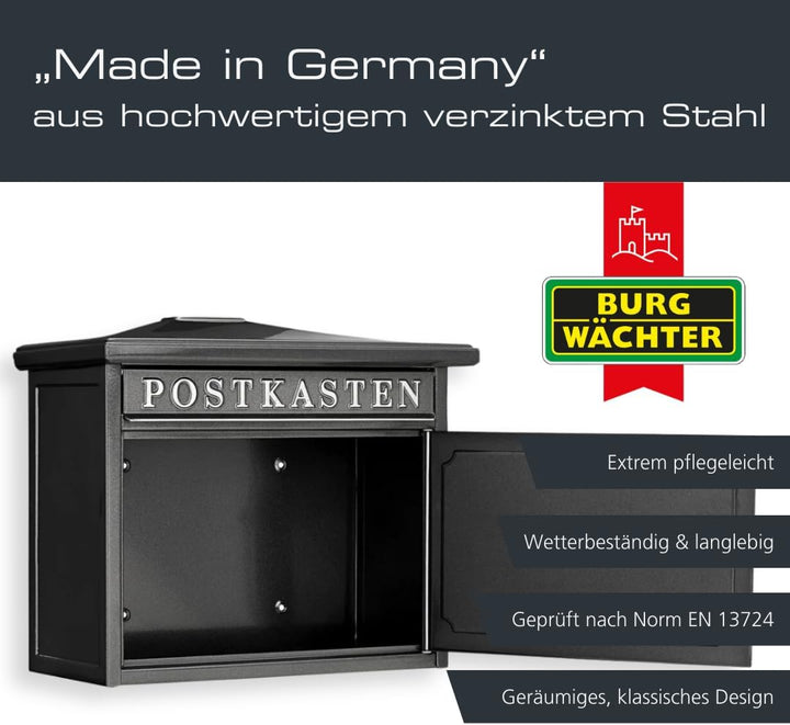 BURG-WÄCHTER Klassischer Briefkasten ohne Zeitungsfach und Namensschild, Verzinkter Stahl, Einwurf-F