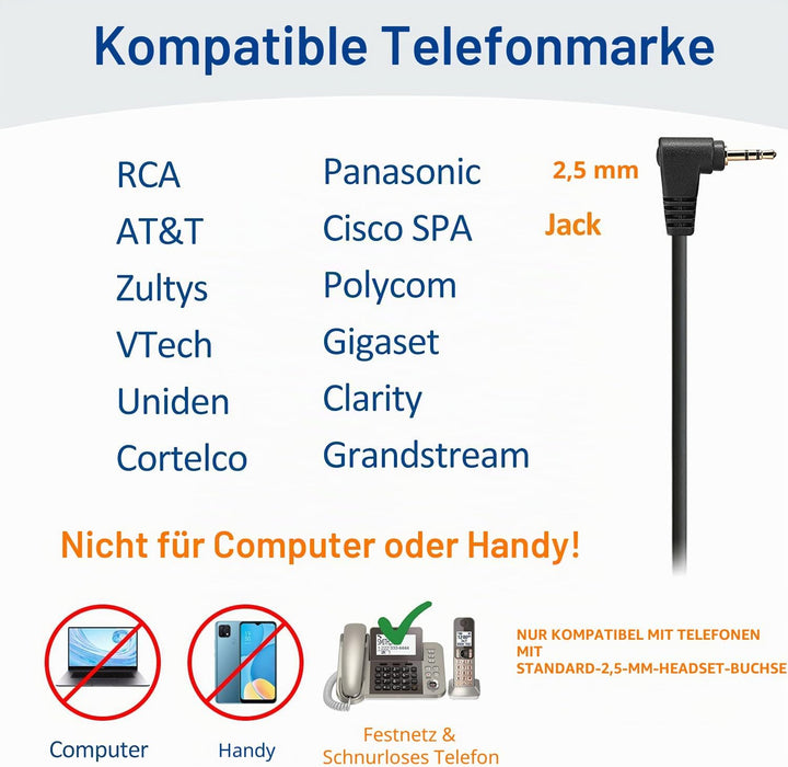 Wantek Telefon Headset Binaural mit Noise Cancelling Mikrofon, Call Center Kopfhörer für Gigaset Pan