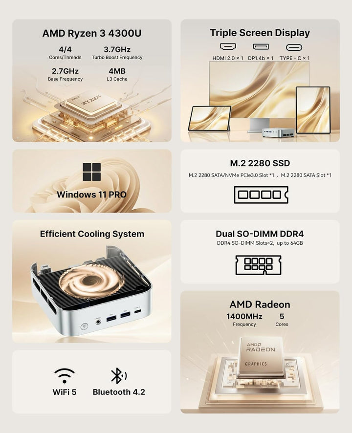 ACEMAGIC K1 Mini PC, AMD Ryzen 4300U Micro PC (bis zu 3,70 GHz),16GB DDR4 512GB M.2 SSD Mini Compute
