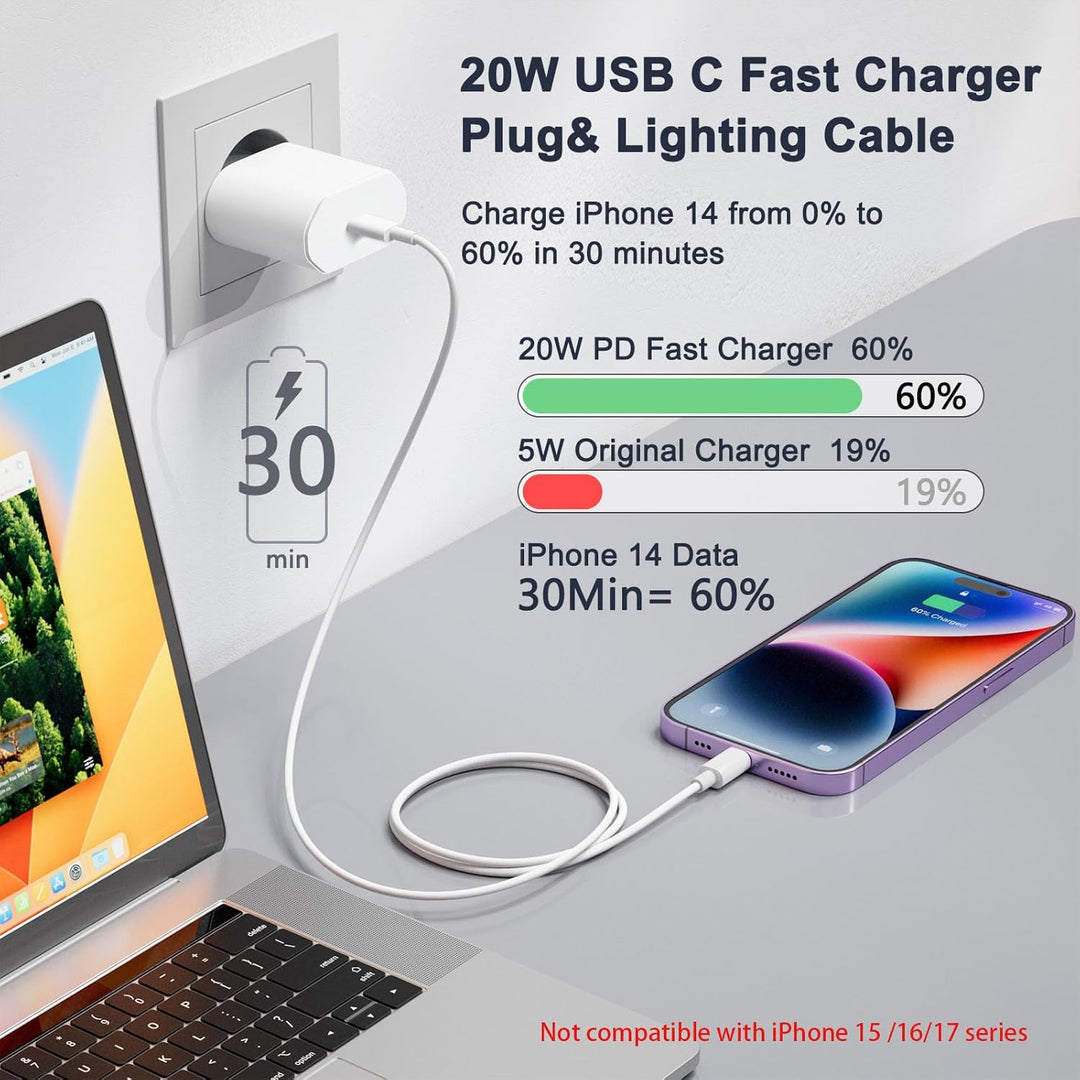 USB C Ladegerät mit iPhone Ladekabel 2M, 20W iPhone Schnellladegerät mit Ladekabel iPhone, iPhone La