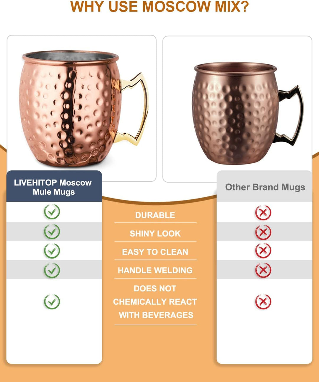 LIVEHITOP 4 Stück Moscow Mule Kupfer Becher Set, 19.5 Oz Handgemacht Cocktail Tasse for Kaltes Geträ