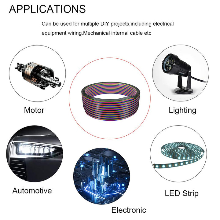 BTF-LIGHTING RGB 32.8ft/10m 20AWG LED Streifen Lichtband Elektrisch Verlängerungskabel 4 polig Stand