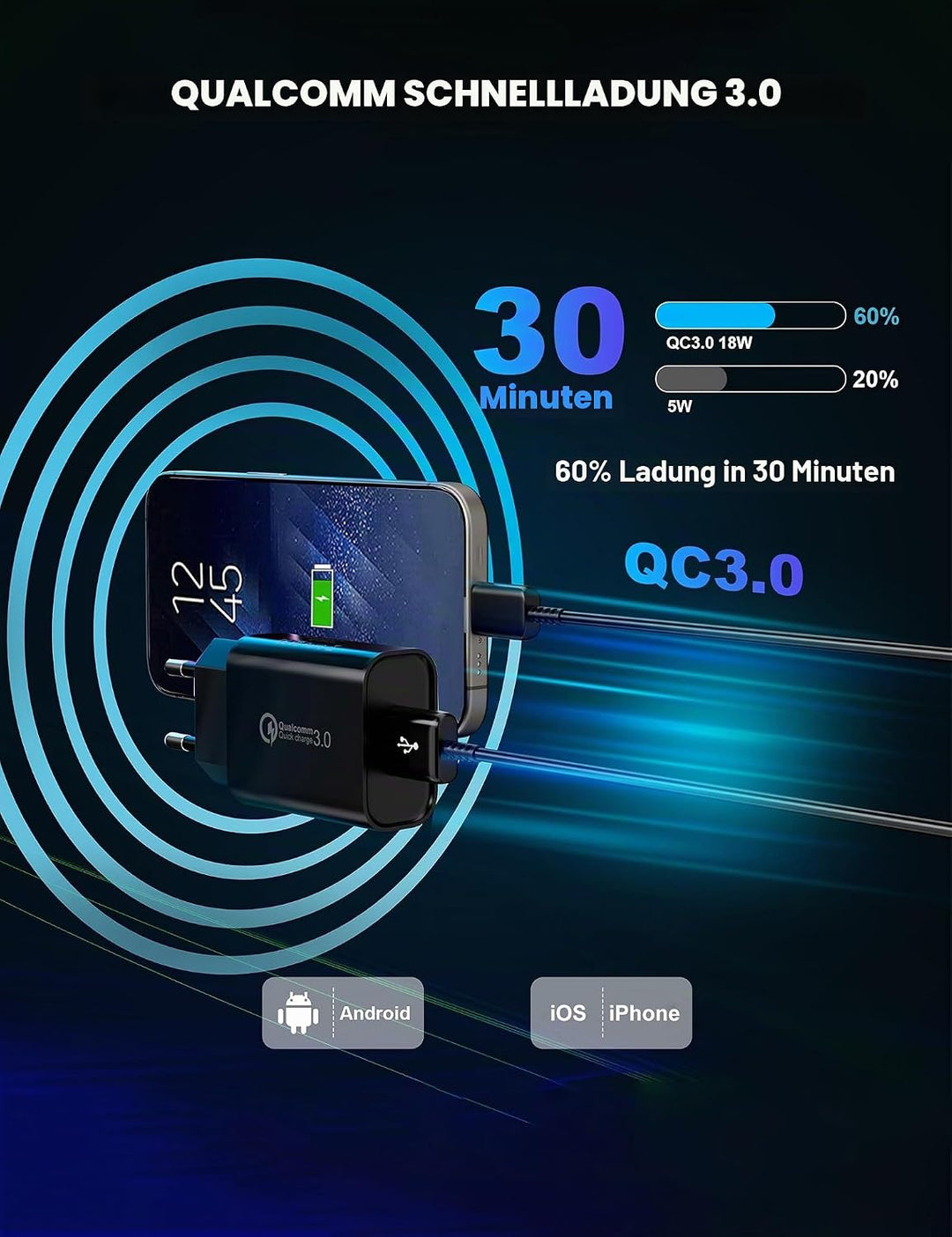 18W/3A USB Ladegerät Stecker Schnellladegerät Quick Charge 3.0 Ladeadapter Universal Netzteil für Sa