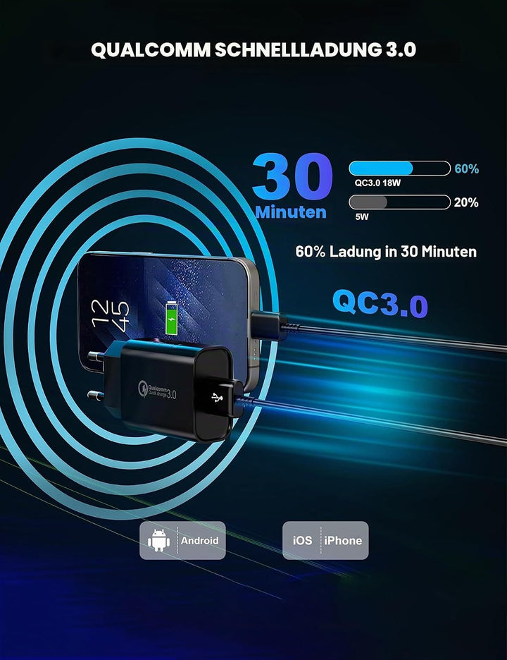 18W/3A USB Ladegerät Stecker Schnellladegerät Quick Charge 3.0 Ladeadapter Universal Netzteil für Sa