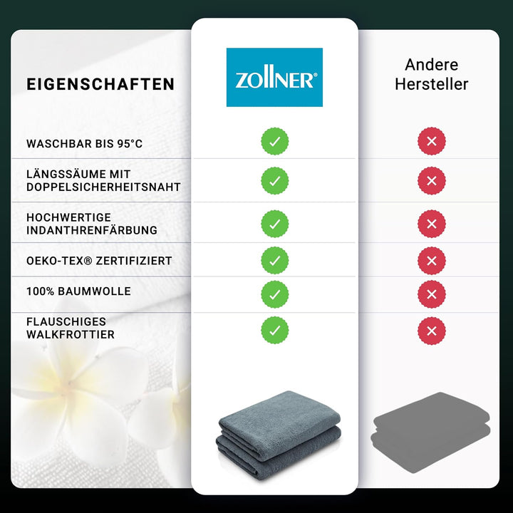 ZOLLNER 2er Set Duschtücher - weiche und saugstarke Handtücher - waschbar bis 95°C - Baumwolle - 70x